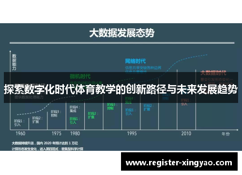 探索数字化时代体育教学的创新路径与未来发展趋势