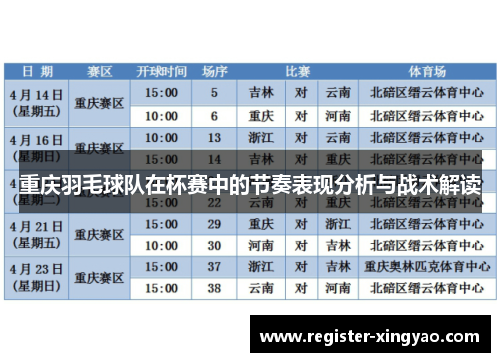 重庆羽毛球队在杯赛中的节奏表现分析与战术解读